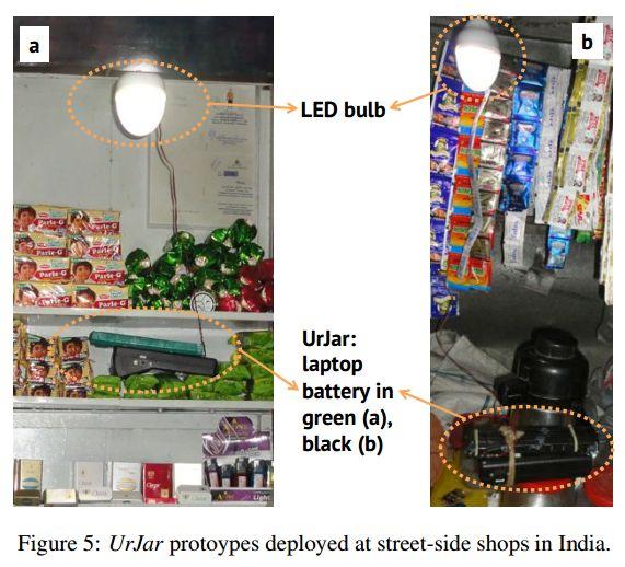 Cara Unik Olah Sampah Elektronik Di India, Baterai Laptop Bekas Dipakai untuk Menyalakan Lampu