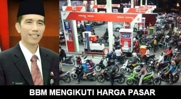 Subsidi BBM Dikurangi, Rakyat Semakin Menderita