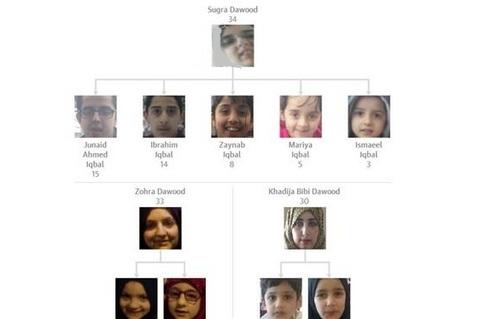 Polisi Inggris: Ada Indikasi 3 Wanita Asal Bradford dan 9 Anak Mereka telah Menyebrang ke Suriah