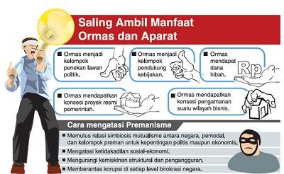 Pengamat Berharap Media, Akademisi dan LSM Mampu Berlaku Adil Melihat Negara Saat Ini