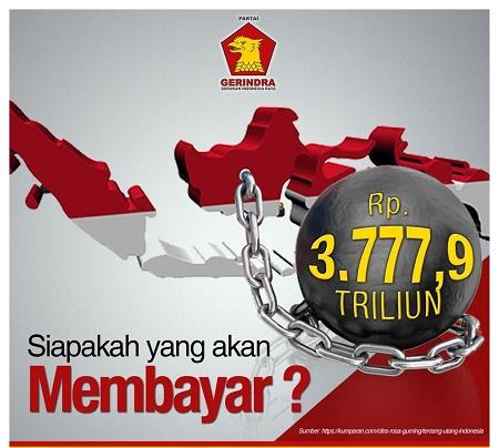 Utang RI Mendekati Rp. 4000 Triliun, Gerindra: Pemerintahan Jokowi Kondisi Kritis