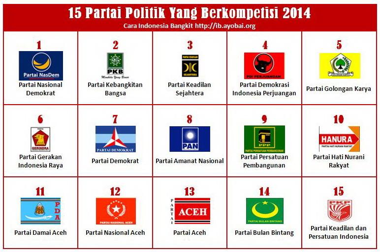 Inilah 7 Lembaga Survei Abal-Abal Pendongkrak Parpol