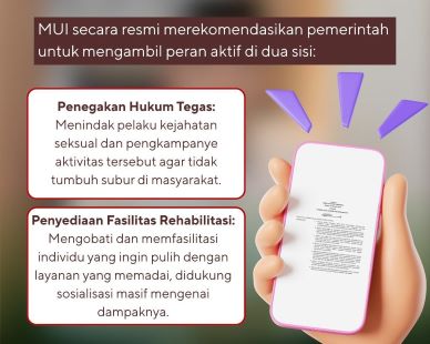 Fatwa MUI Nomor 57 Tahun 2014: LGBT Dinyatakan Haram, Negara Diminta Bertindak Tegas