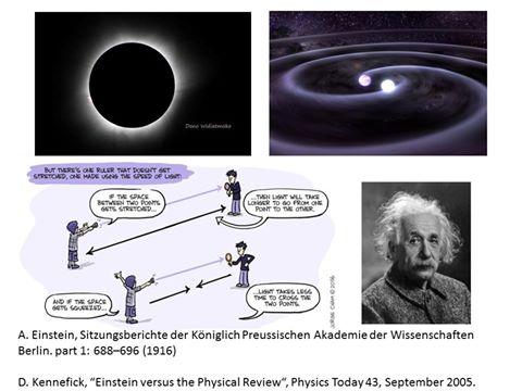 Gerhana, Kesalahan Einstein dan Pentingnya Kritikus