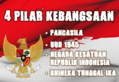 Benarkah Indonesia Masih Bertahan karena Hal Ini?