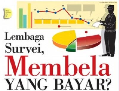 Mengapa Lembaga Survey Berpotensi Tidak Independen? Ini Jawabannya