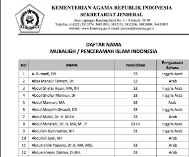 Kontroversi List Da'i, Perpecahan Menanti