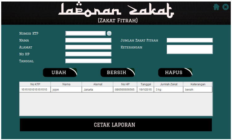 Penghimpunan Zakat Di Era Digital